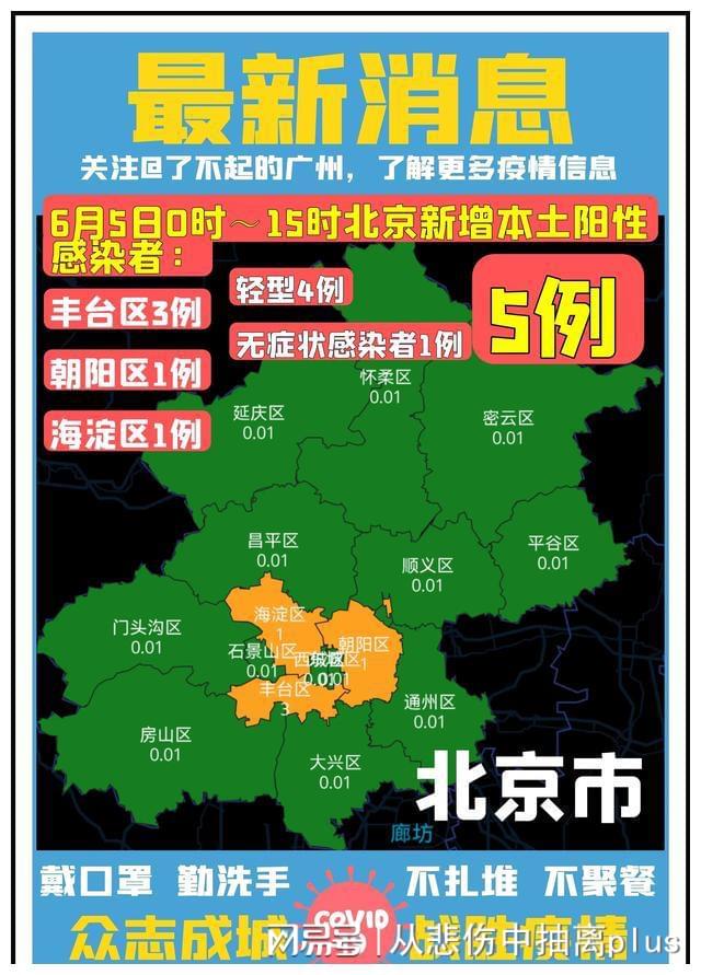 北京疫情地图最新全面解读，防控态势一目了然，疫情动态一目了然